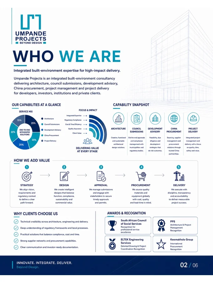 Who we are